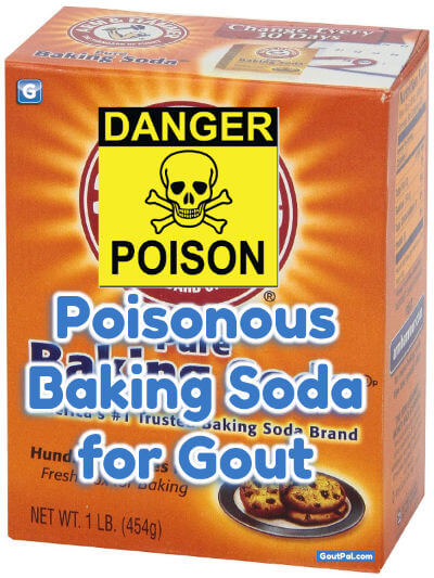 Baking Soda is Bad for Gout