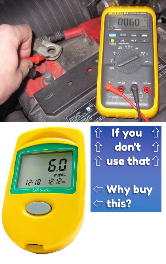 Why do you buy a Uric Acid Meter?