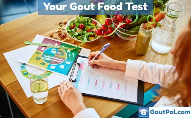 Your Gout Food Test